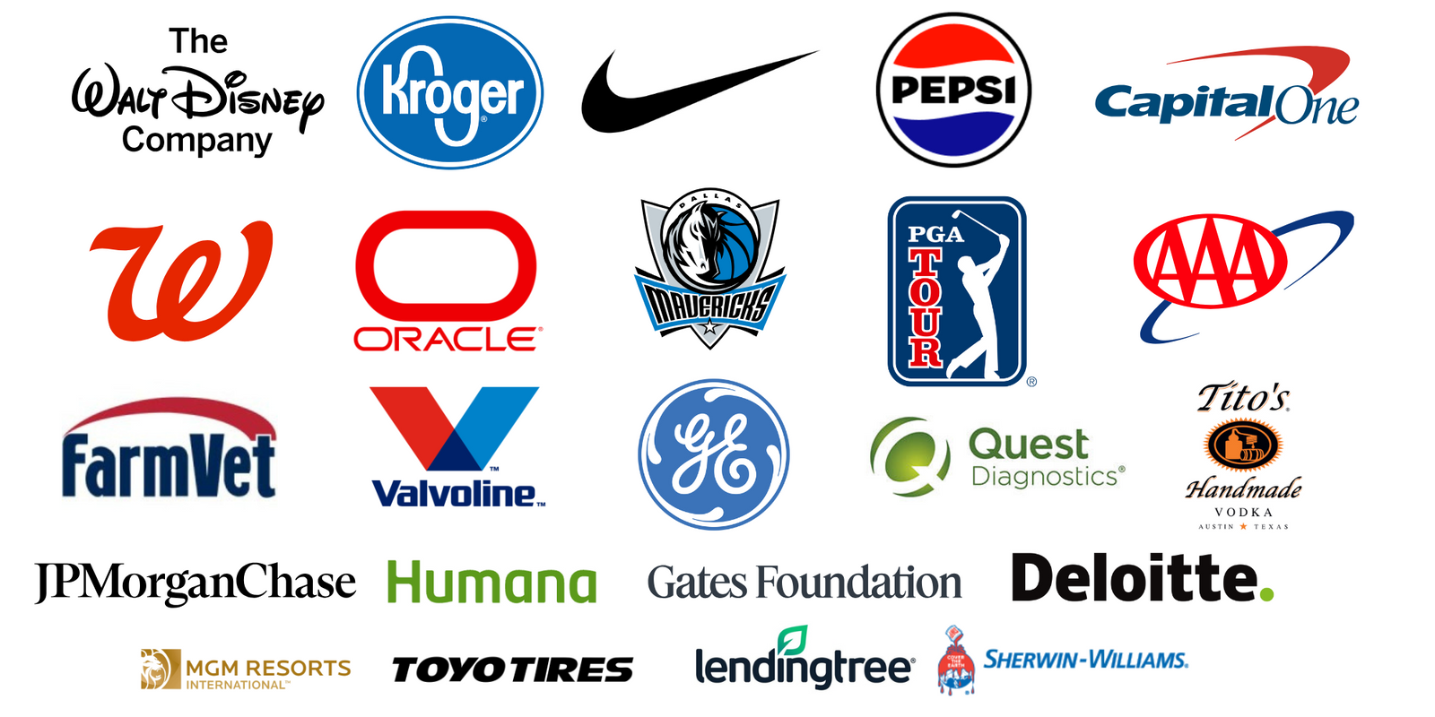 Laurelbox's client logos against a white background including the Walt Disney Company, Kroger, Nike, Pepsi, CapitalOne, Walgreens, Oralce, Mavericks, PGA Tour, AAA, FarmVet, Valvoline, General Electric, Quest Diagnostics, Tito's, JP Morgan Chase, Humana, Gates Foundation, Deloitte, MGM Resorts, Toyo Tires, Lending Tree, and Sherwin-Williams.