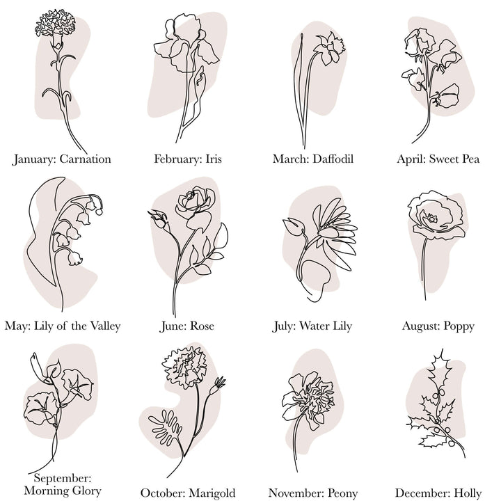 Custom Birth Flower Memorial Candle design featuring twelve birth flowers, labeled by month in simple line art.